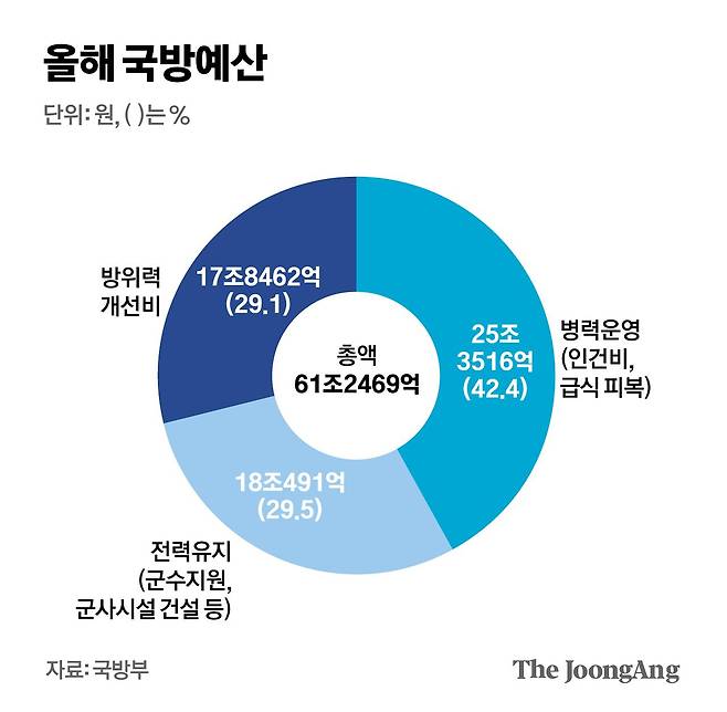 박경민 기자