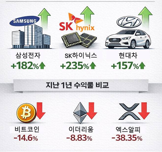 사진=챗GPT 생성