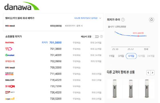 사진제공=다나와