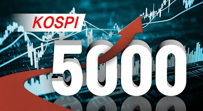 /그래픽=강지호 기자