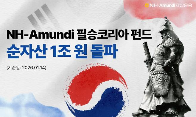 사진=NH-아문디자산운용