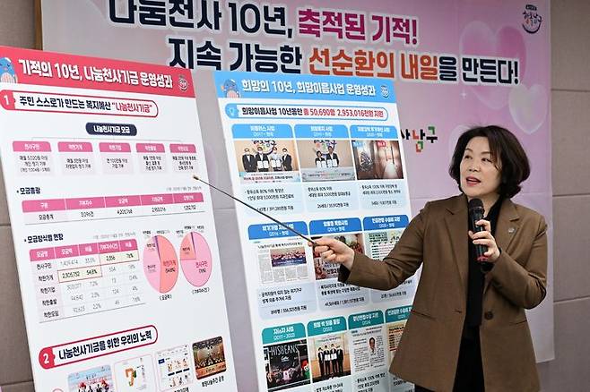 [울산=뉴시스] 22일 울산 남구청 이성희 복지교육국장이 남구청 프레스센터에서 나눔천사 구 선포 10주년 기념 정례브리핑을 진행하고 있다. (사진=울산 남구 제공) 2026.01.22. photo@newsis.com *재판매 및 DB 금지