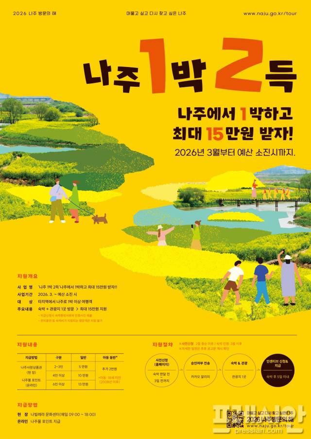 ▲2026 나주 방문의 해 홍보 포스터.ⓒ나주시