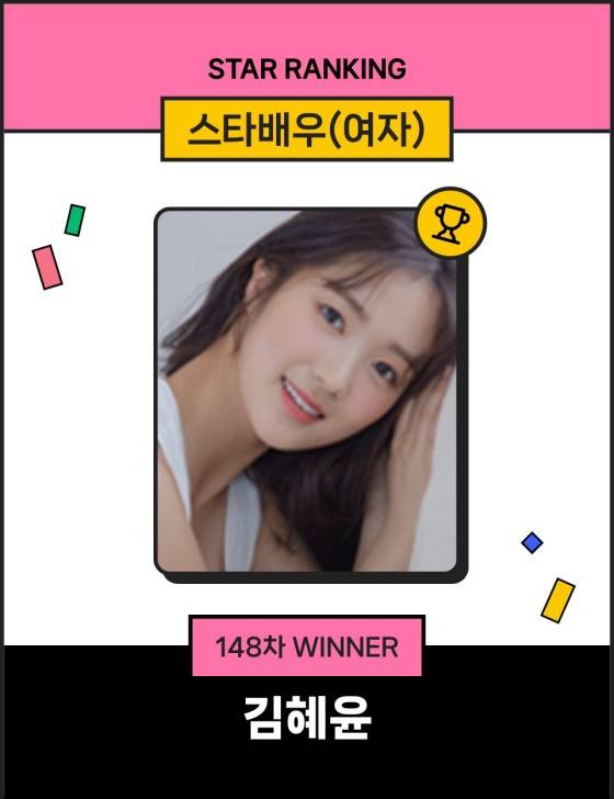 김혜윤 /사진=스타랭킹