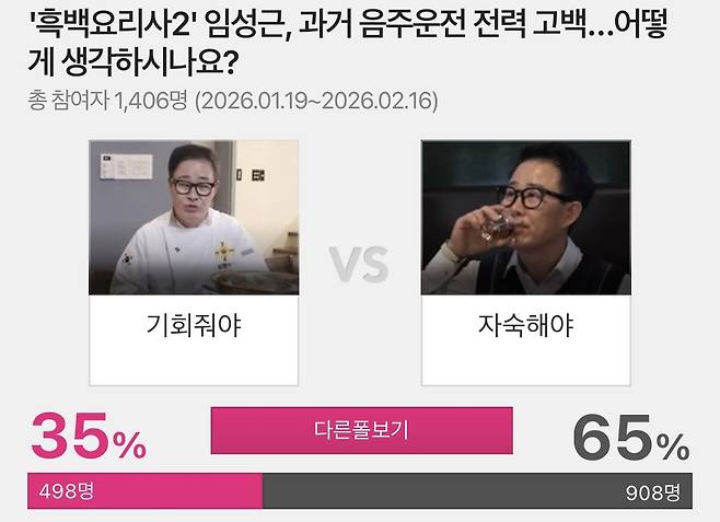 '흑백요리사2' 임성근 셰프의 '음주운전 고백'에 대한 투표 [포털사이트 캡처. 재판매 및 DB 금지]
