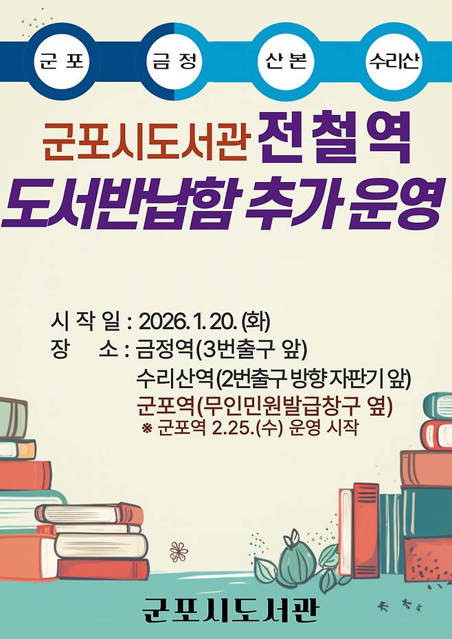 전철역 통합반납사업 확대 안내. 사진제공 군포시