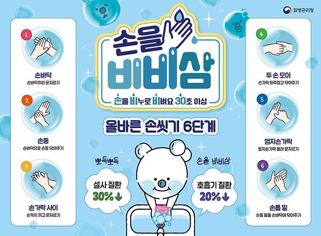 사진=평택시청.