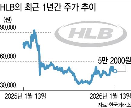 [그래픽=이미나 기자]