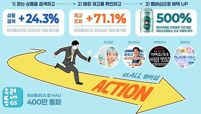 (GS리테일 제공)