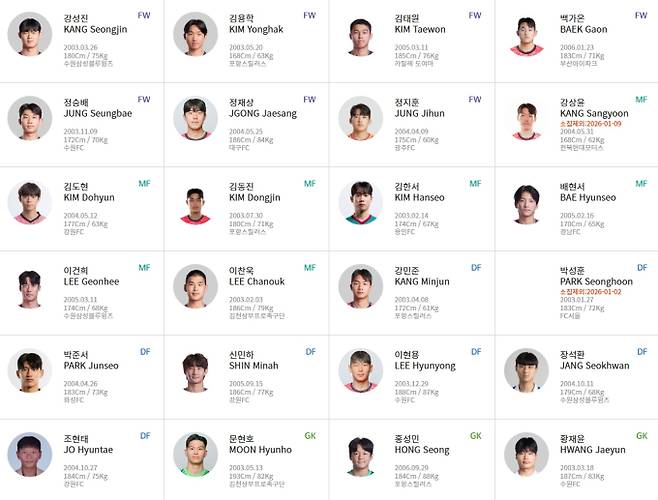 선수 명단, 축구 경기 일정, 중계 방송 채널, 한국 - 베트남 아시안컵 중계 U23 : SBS, 쿠팡플레이 ©KFA