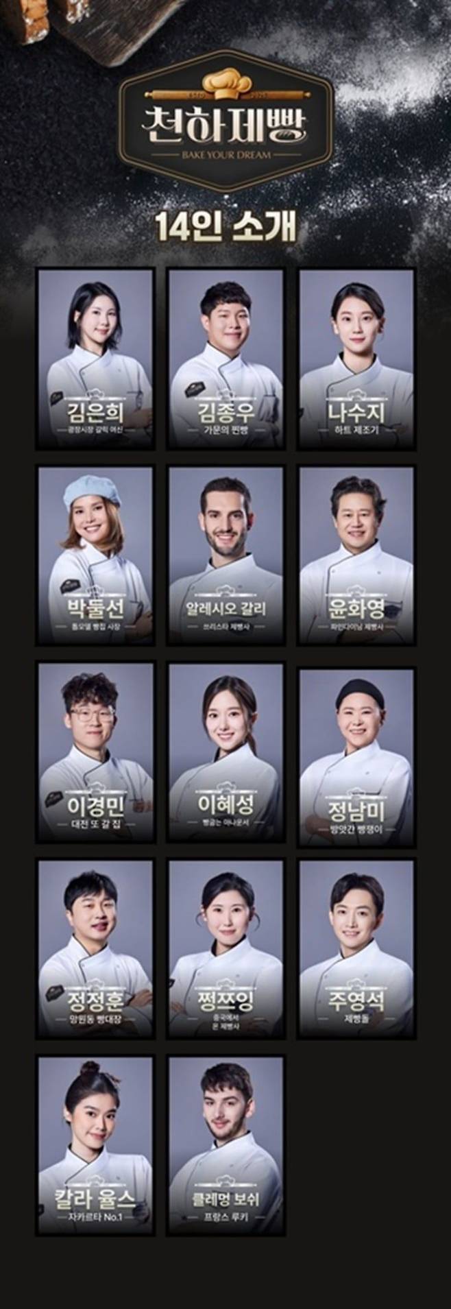 1차로 공개된 14인의 천하제빵 참여 셰프들. 이미지 MBN