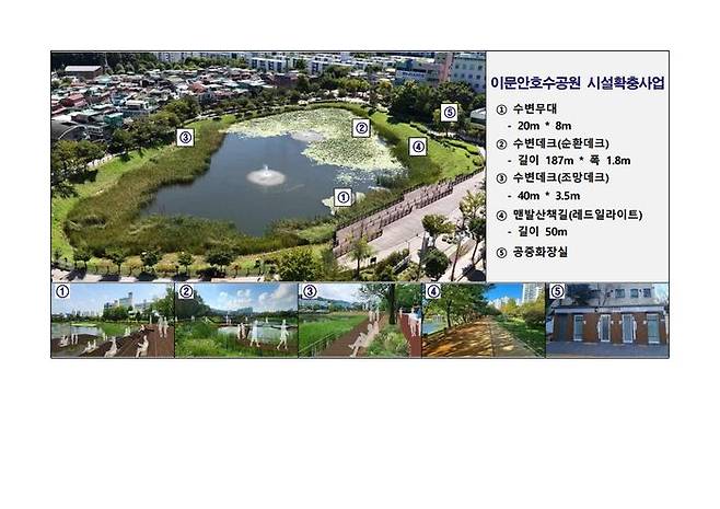 이문안호수공원 시설 확충사업 안내도ⓒ