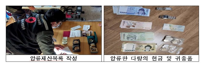 사무장병원·면허대여약국 체납자 징수 사례(자료=국민건강보험공단)