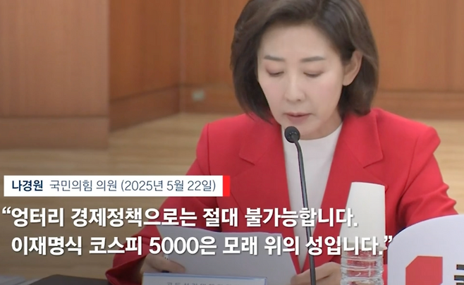 지난해 5월 나경원 국민의힘 의원이 코스피 5000 달성에 부정적으로 발언한 게 22일 재소환됐다. /사진=jtbc 캡처