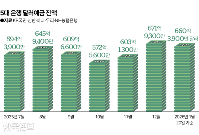 그래픽=이지원 기자