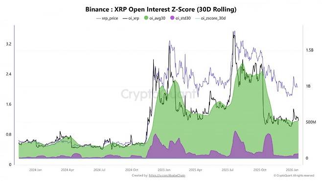 사진=크립토퀀트