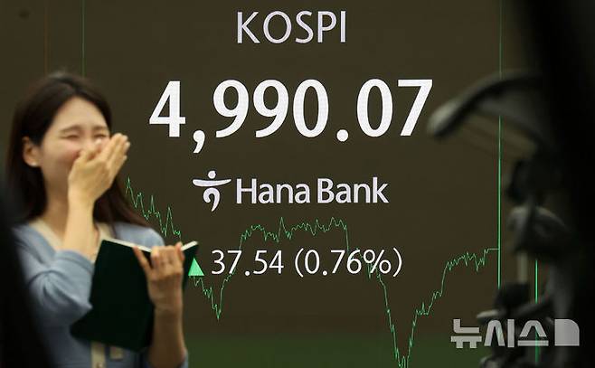 [서울=뉴시스] 홍효식 기자 = 코스피가 전 거래일(4952.53)보다 37.54포인트(0.76%) 오른 4990.07에 마감한 23일 오후 서울 중구 하나은행 딜링룸 전광판에 지수가 표시되고 있다.코스닥 지수는 전 거래일(970.35)보다 23.58포인트(2.43%) 상승한 993.93에 거래를 마쳤다. 서울 외환시장에서 원·달러 환율은 전 거래일(1469.9원)보다 4.1원 내린 1465.8원에 주간 거래를 마감했다. 2026.01.23. yesphoto@newsis.com