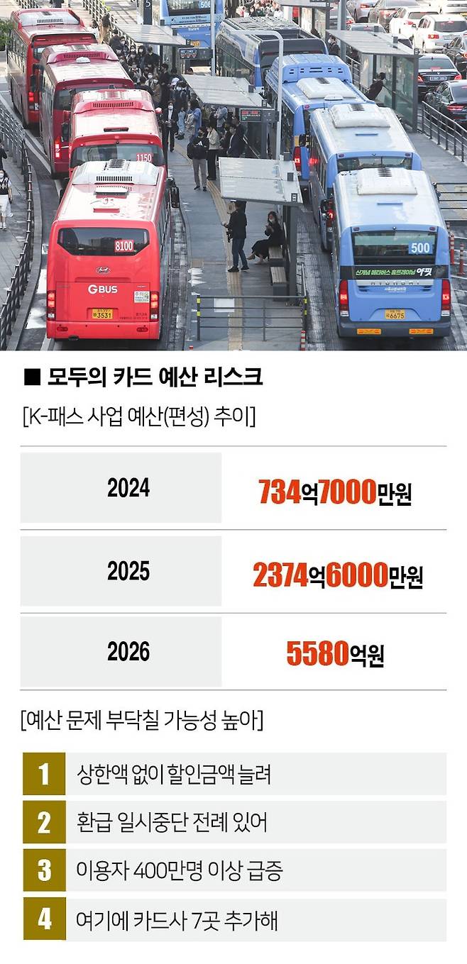 [사진 | 뉴시스]