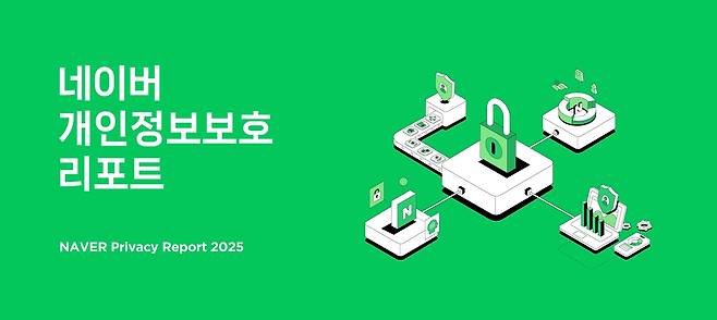 네이버 개인정보보호 리포트 [네이버 제공. 재판매 및 DB 금지]