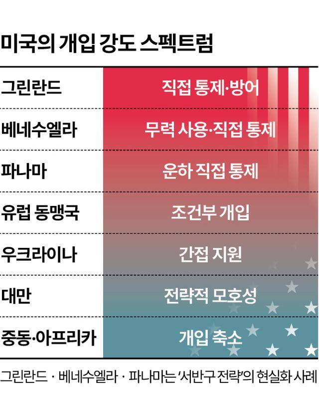 그래픽=신동준 기자