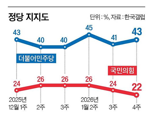 그래픽=남미가 기자