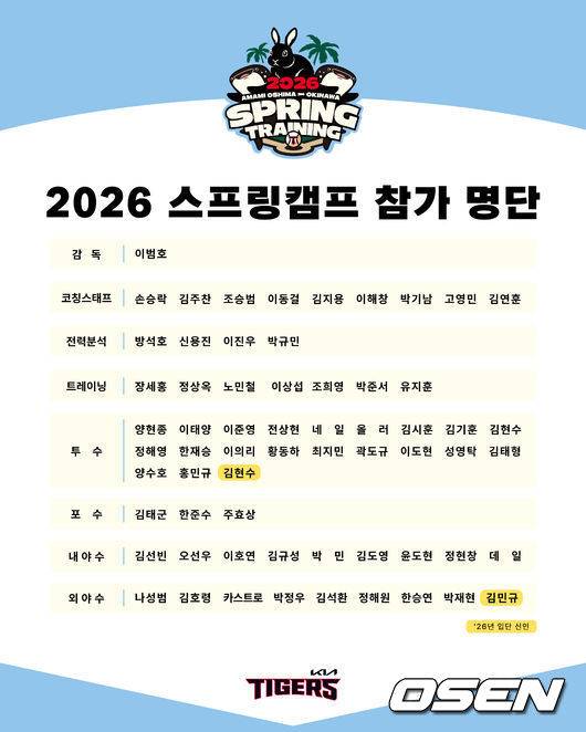 KIA 타이거즈의 스프링캠프 참가 명단. / KIA 타이거즈 제공