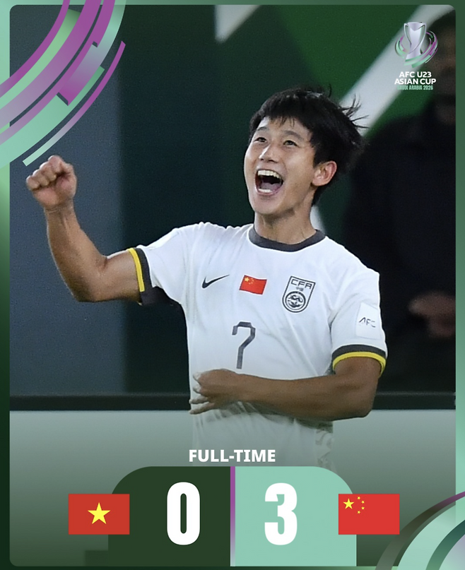 ▲ ⓒAFC U-23 SNS