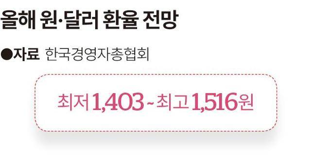 그래픽=송정근 기자