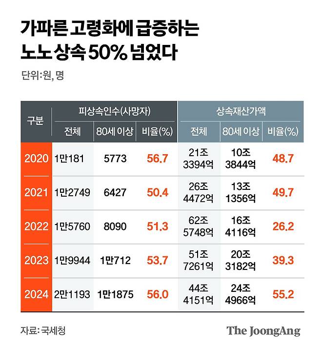 김지윤 기자