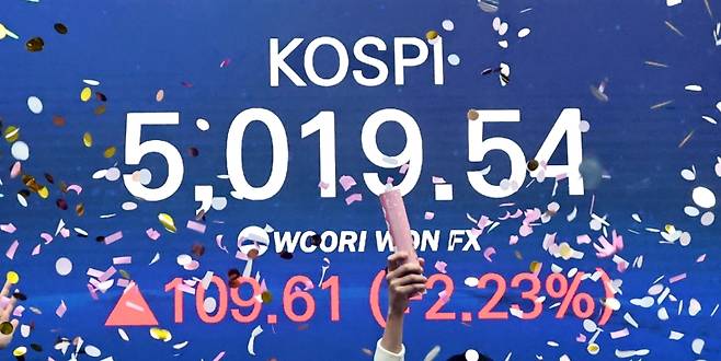 ▲코스피, 장중 사상 첫 5,000선 돌파 [연합뉴스]