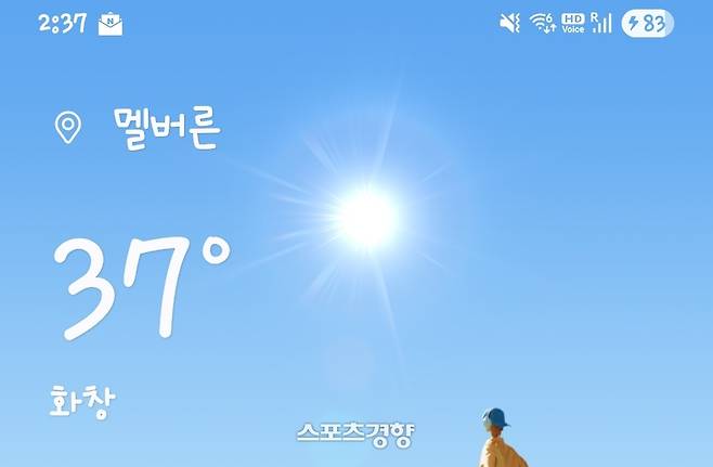 신네르가 경기한 시간에 멜버른 온도는 37도까지 올랐다.