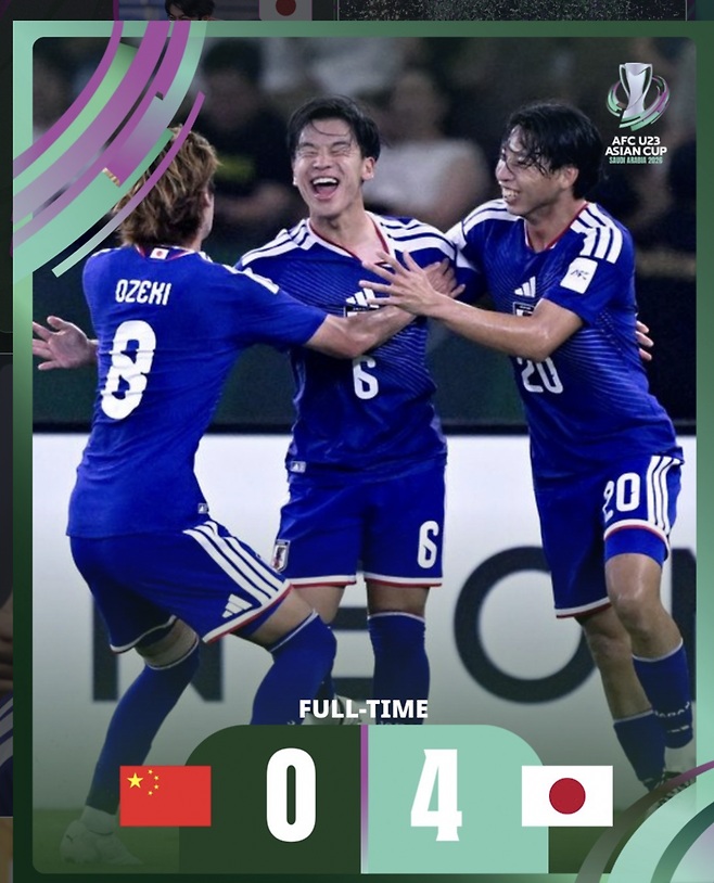 ▲ ⓒAFC U-23 SNS