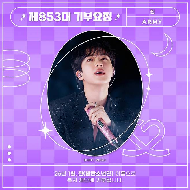 '석진 탄생 12100일' 방탄소년단 진, 최애돌 '기부요정' 등극