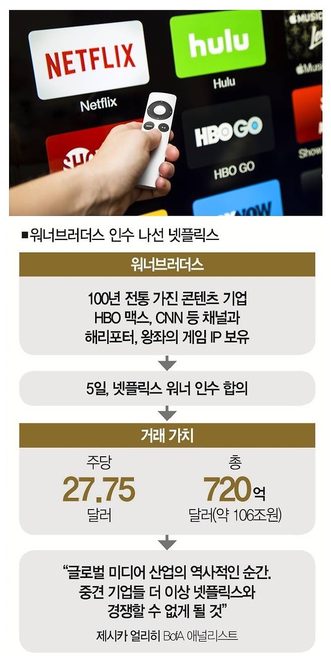 [사진 | 게티이미지뱅크]