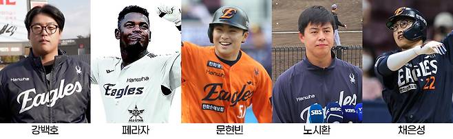 강백호·페라자·문현빈·노시환·채은성 5인5색 ‘괴물타선’ 나간다