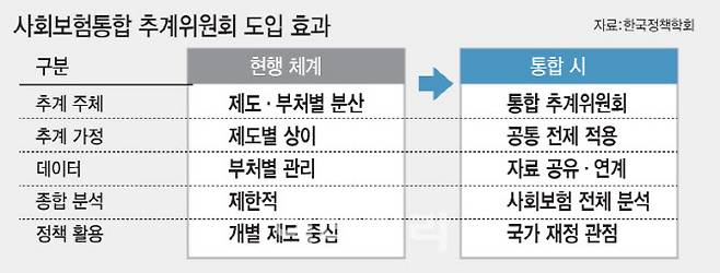 [이데일리 김일환 기자]