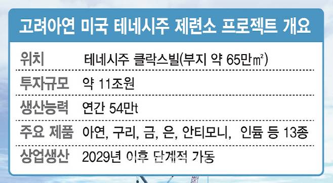 [이데일리 김일환 기자]