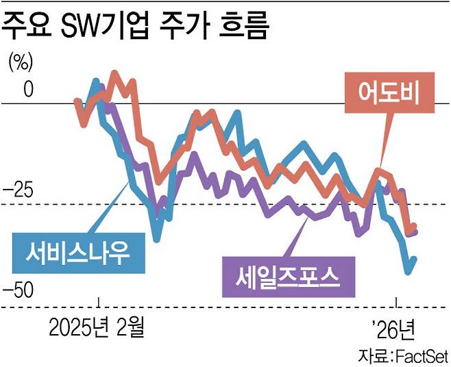 [그래픽=이데일리 김정훈 기자]