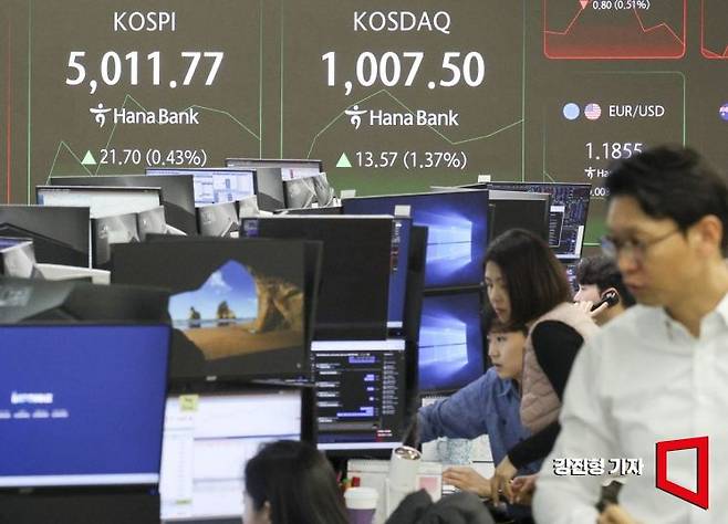 코스피 지수가 전 거래일 대비 7.47포인트 상승한 4997.54에 개장한 26일 서울 중구 하나은행 본점 딜링룸에서 딜러들이 업무를 보고 있다. 이날 코스닥은 4년만에 1000선을 돌파했으며, 원달러 환율은 전 거래일 대비 19.7원 하락한 1446.1원에 거래를 시작 했다.