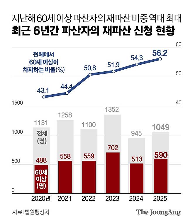 신재민 기자
