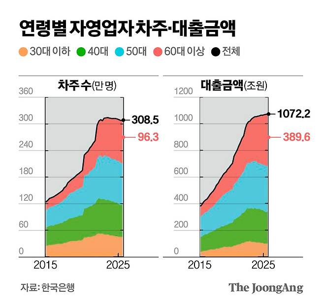 신재민 기자