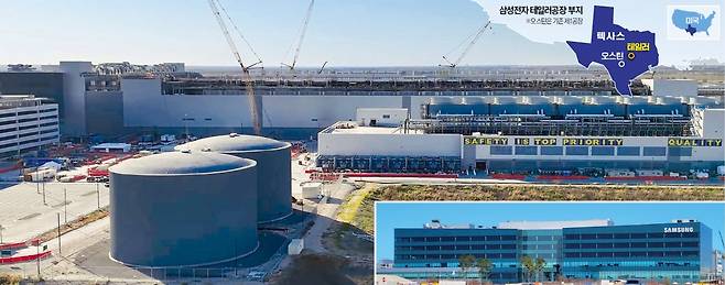 미국 텍사스주 테일러시에 짓고 있는 삼성전자 테일러 1공장 외경. 가로 길이만 400ｍ에 이른다. 작은 사진은 최근 공사가 마무리 된 6층짜리 오피스동.  에어웨이브 다이나믹스 유튜브 캡처