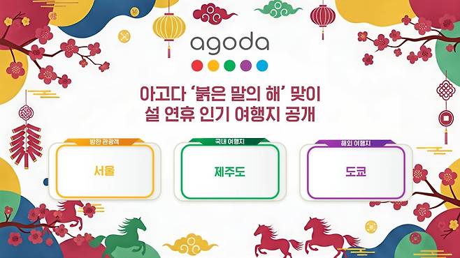 아고다 '붉은 말의 해' 맞이 설 연휴 인기 여행지 공개