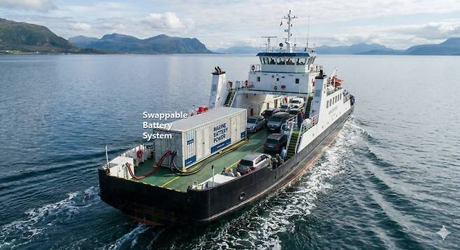 교체식 배터리 시스템으로 운항하는 연안선박 개념도. 선박해양플랜트연구소