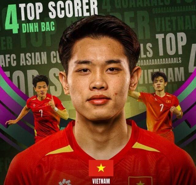 응우옌 딘 박/AFC