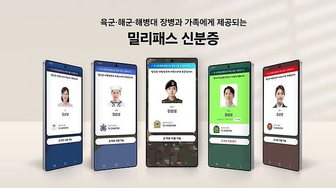 [서울=뉴시스] 삼성전자가 군 장병과 가족들을 위한 모바일 신분증 '밀리패스(MILIPASS)'를 삼성월렛에 추가했다. (사진=삼성전자 제공) *재판매 및 DB 금지