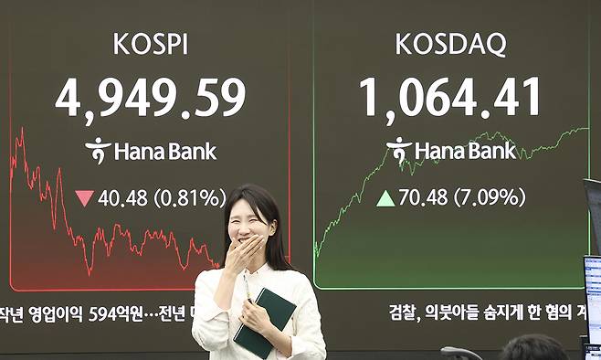 26일 서울 중구 하나은행 본점 딜링룸 전광판에 지수가 나오고 있다. 뉴시스