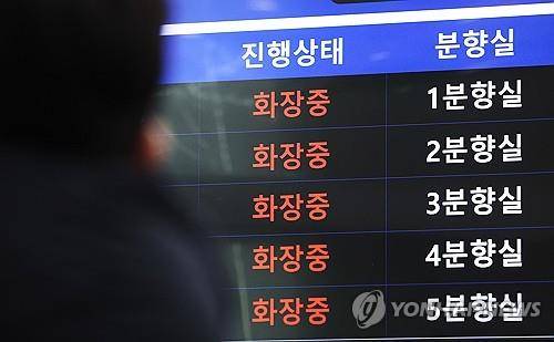 경기도 수원시의 한 화장장 모니터에 표시된 화장 현황 [연합뉴스 자료사진]