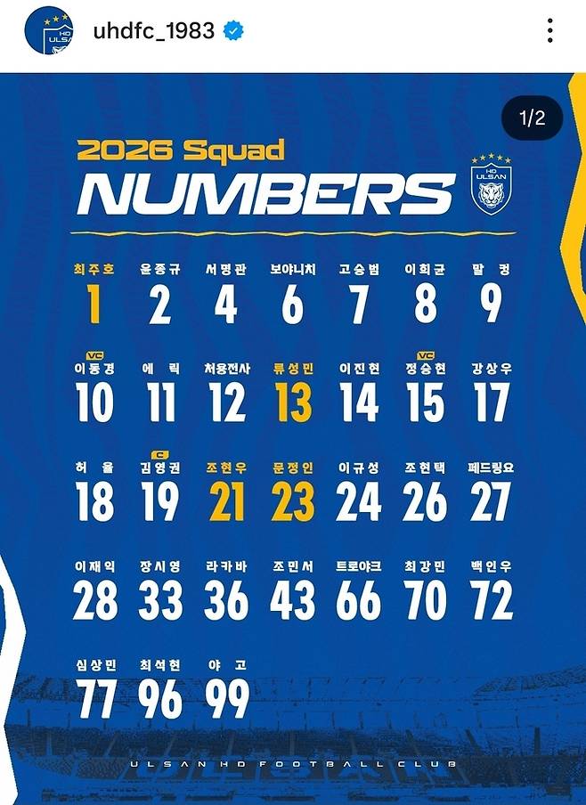 2026시즌 울산HD 스쿼드 등번호. 사진 | 울산HD 소셜미디어
