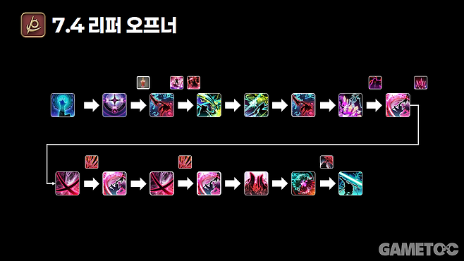 리퍼 오프너 (사진= 서동규 기자)